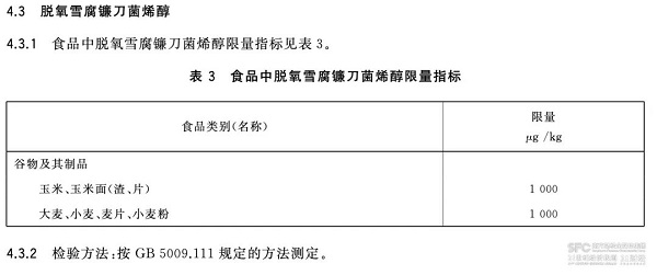 呕吐毒素标准