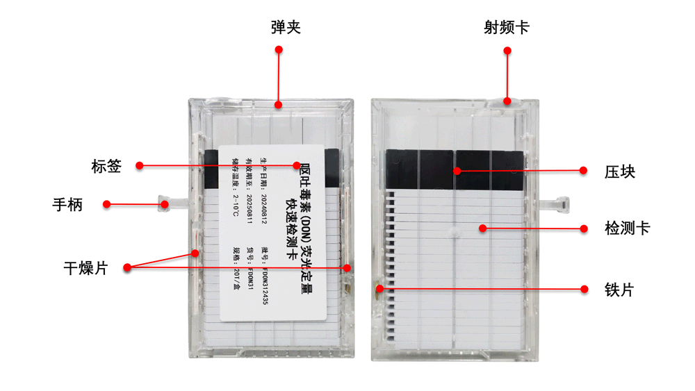 MD-6000真菌毒素全自动样品前处理和检测一体机弹夹